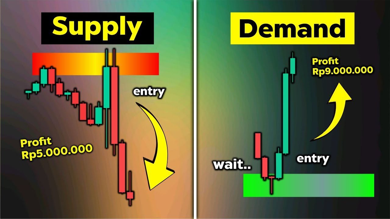 3 TIPS SUPPLY & DEMAND DARI 0 UNTUK PEMULA (FULL TUTORIAL REAL MARKET)