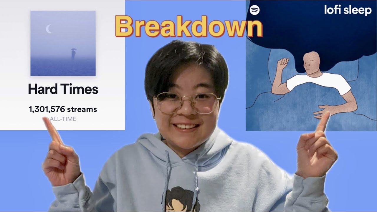 How I Created a Sleepy Lofi Track with 1 Million Streams | Spotify 'Lofi Sleep' Editorial Placement