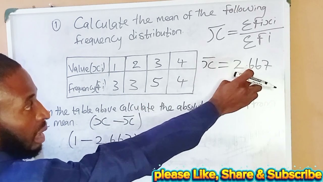 Absolute deviation...