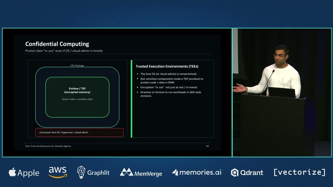 Zero Trust Architectures for Stateful Agents