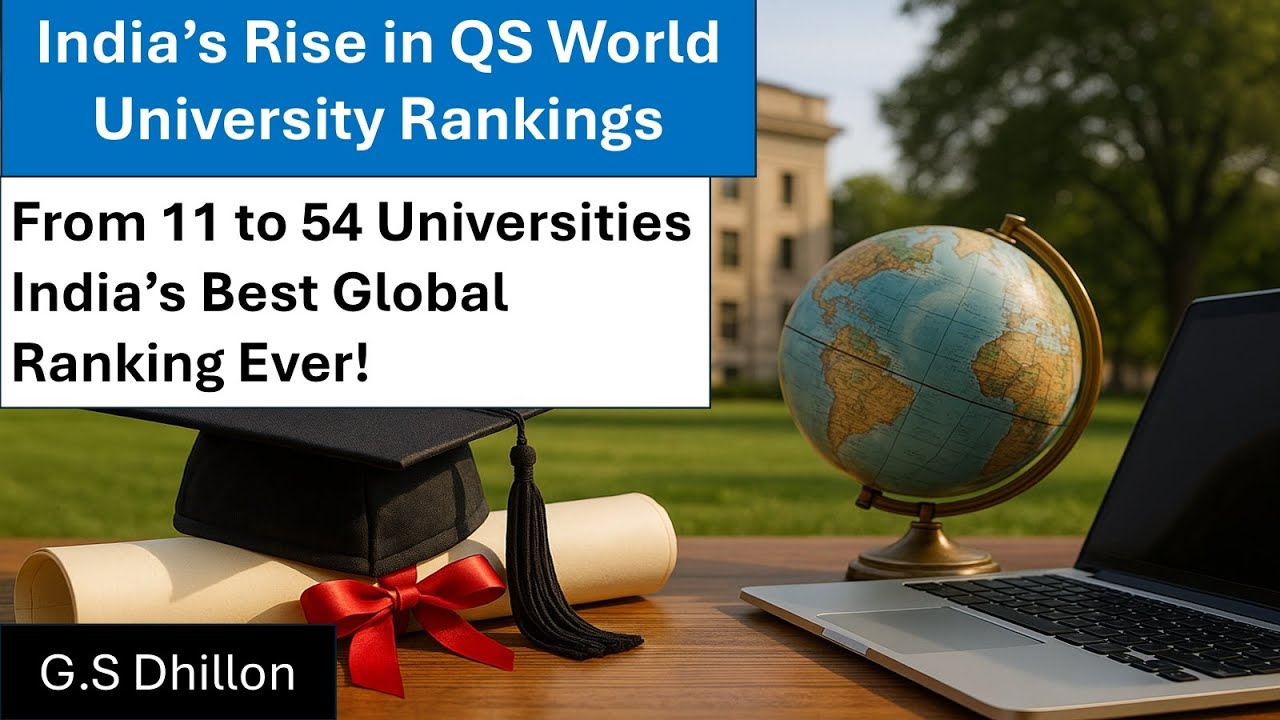 QS World University Rankings 2026 | India&rsquo;s Rise | IITs, NEP 2020, NIRF | UPSC Current Affairs