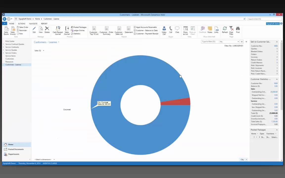 Service Management Webcast
