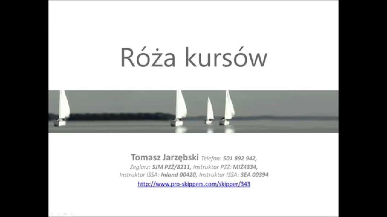 e-learning Żeglarski - nazwy wiatrów