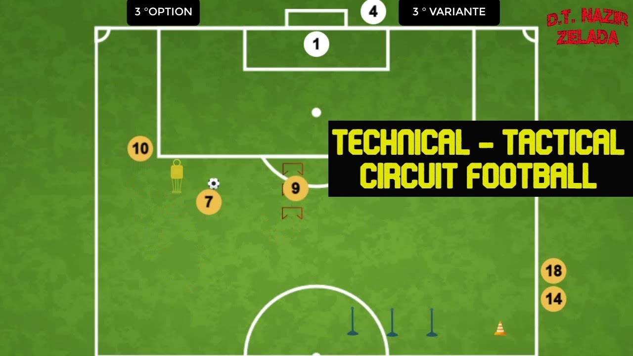Football Circuit Training with Ball | Technical - Tactical Circuit Football
