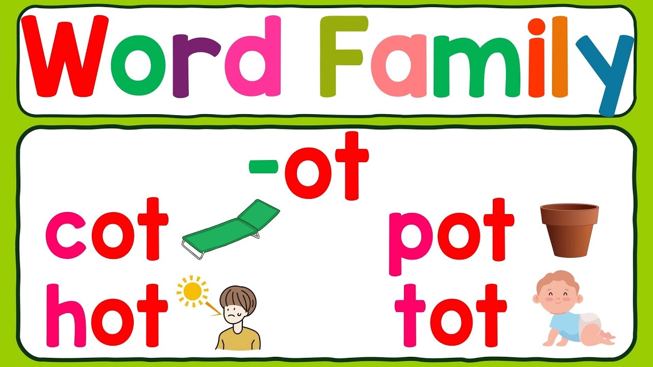 CVC Words -ot | Word Family -ot | Three Letter Words