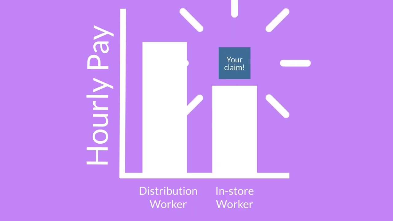 What is the Morrisons Equal Pay Claim?