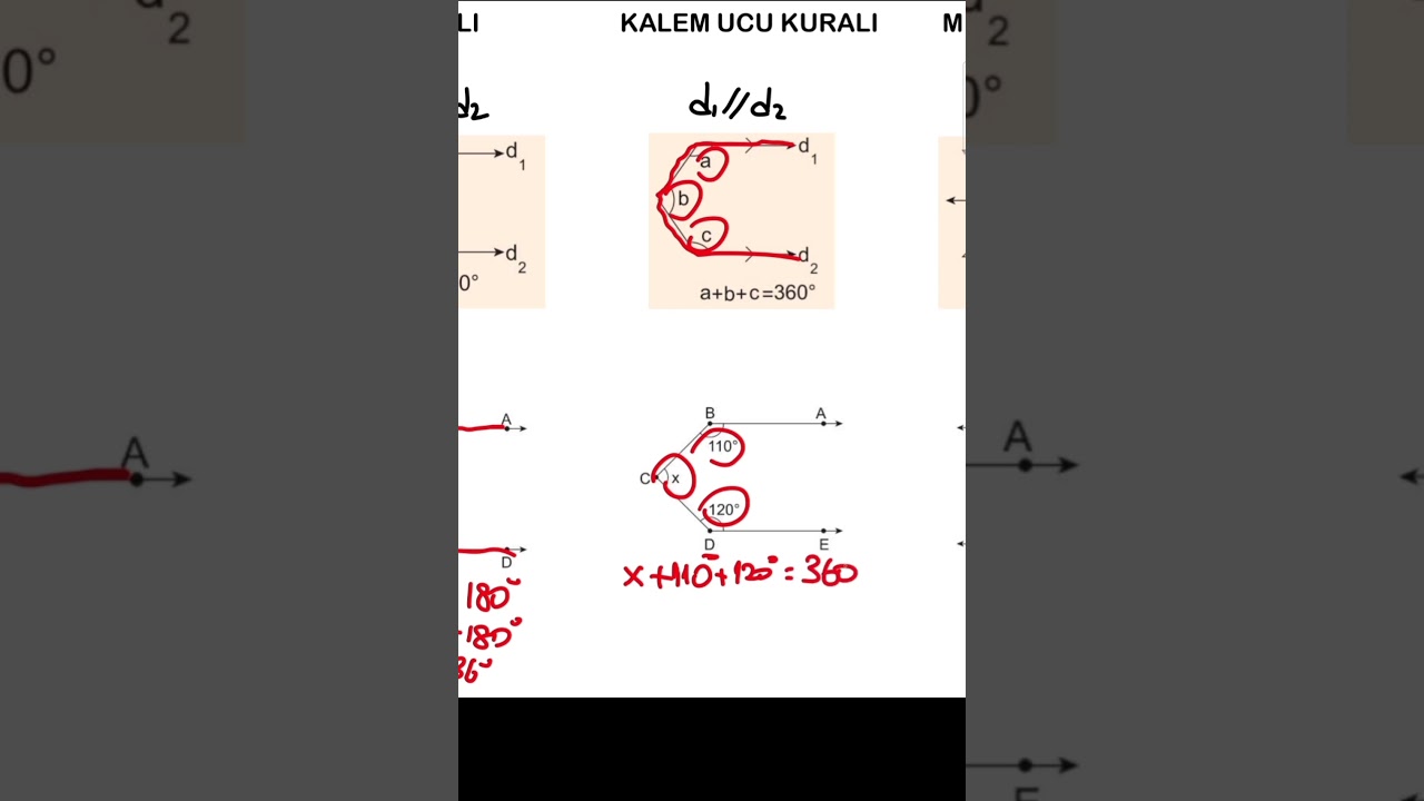 Bu 4 kuralı bilmeden Matematik &ccedil;&ouml;zme. U kuralı, Z kuralı, M kuralı Kalem Ucu kuralı