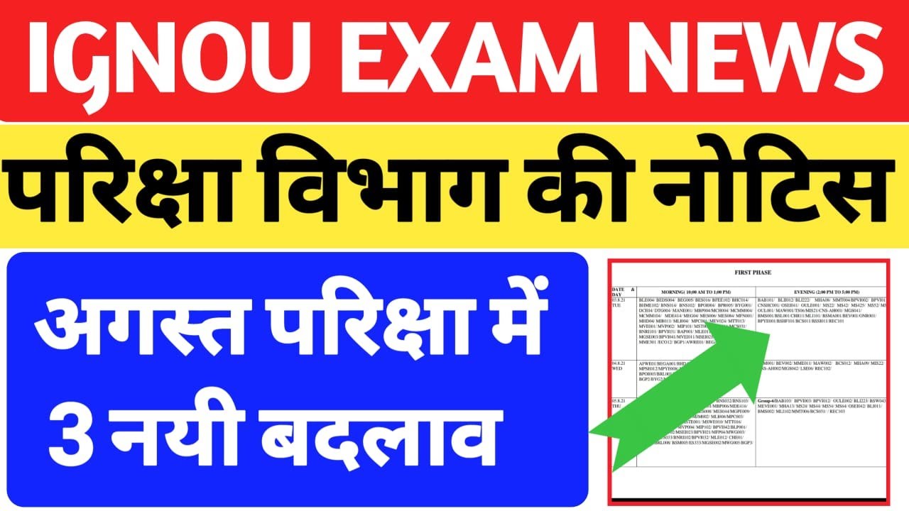 {Breaking News} IGNOU Released august 2021 Exam Final changes | IGNOU ने किए Exam में 3 बड़े बदलाव?