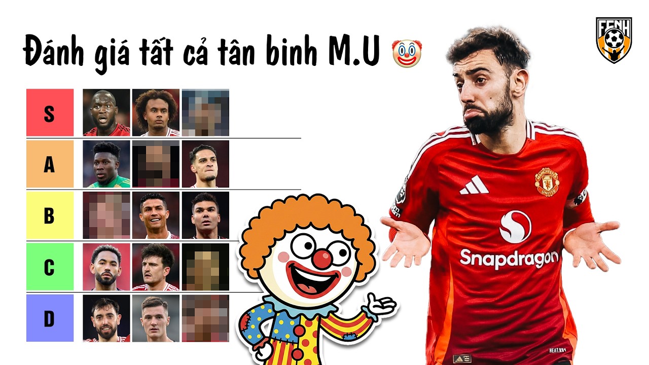Tôi xếp hạng những bản hợp đồng của M.U hậu Sir Alex