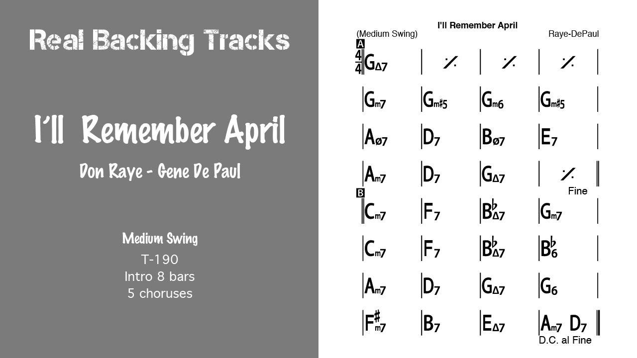 I’ll Remember April - Real Jazz Backing Track - Jazz Play Along -