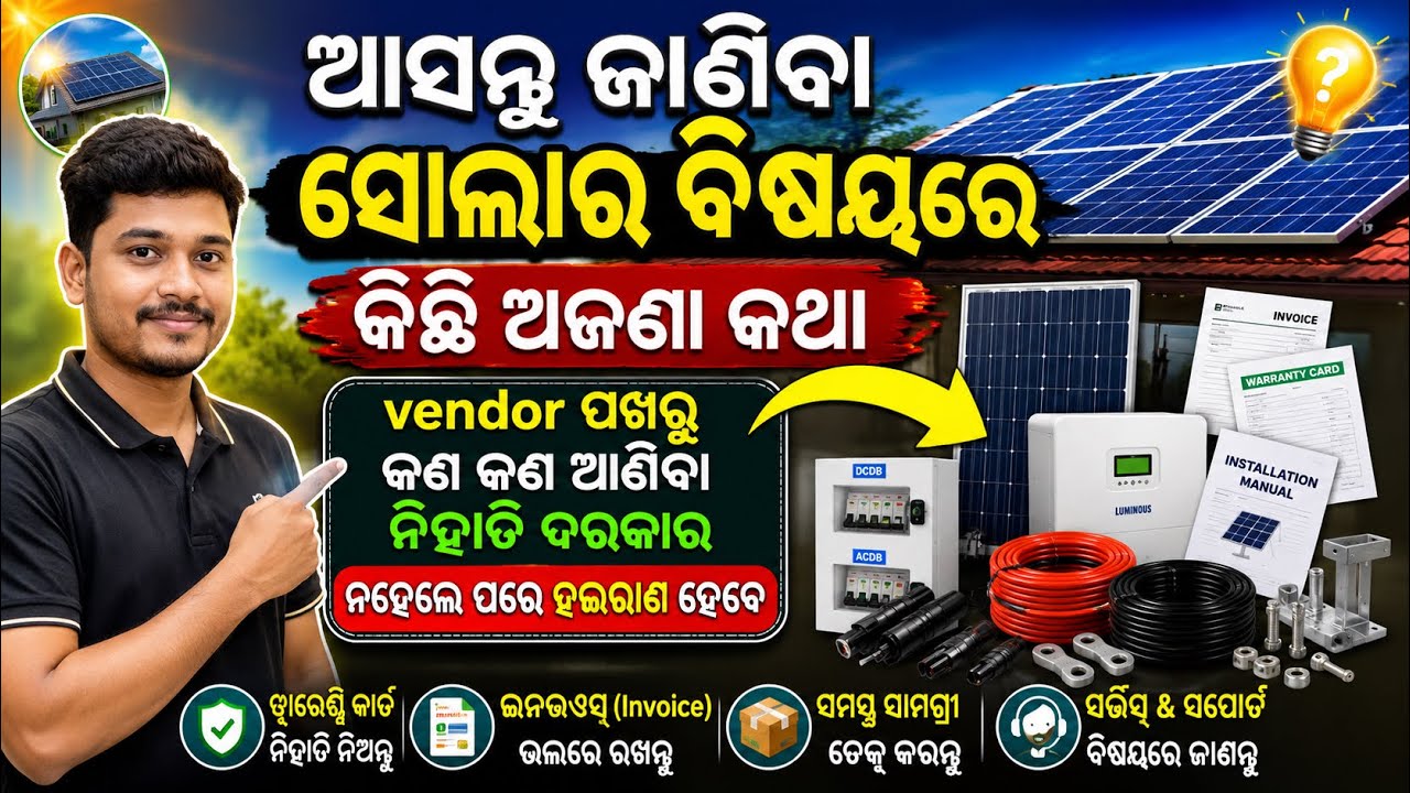 Discussion About 3kw Solar System 