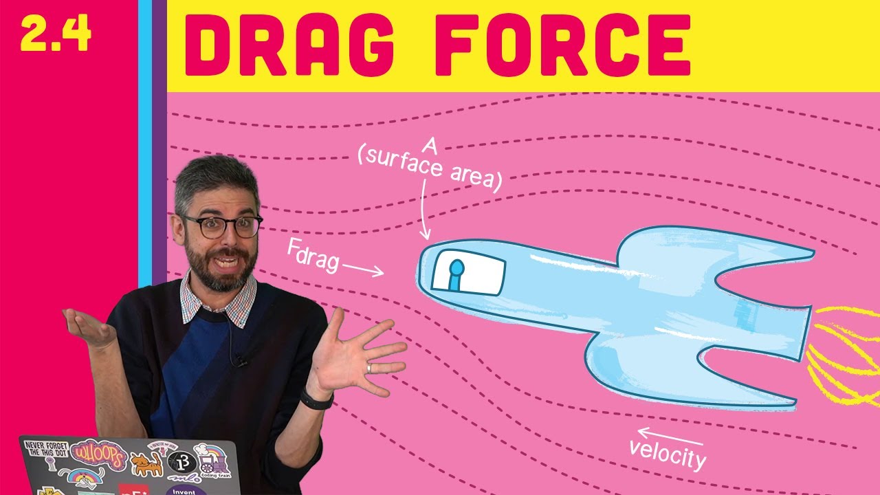 2.4 Drag Force - The Nature of Code