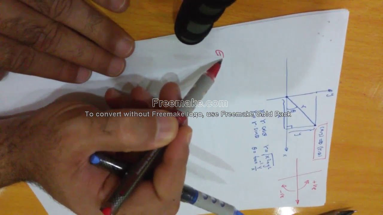 Polar Coordinates: Basic idea