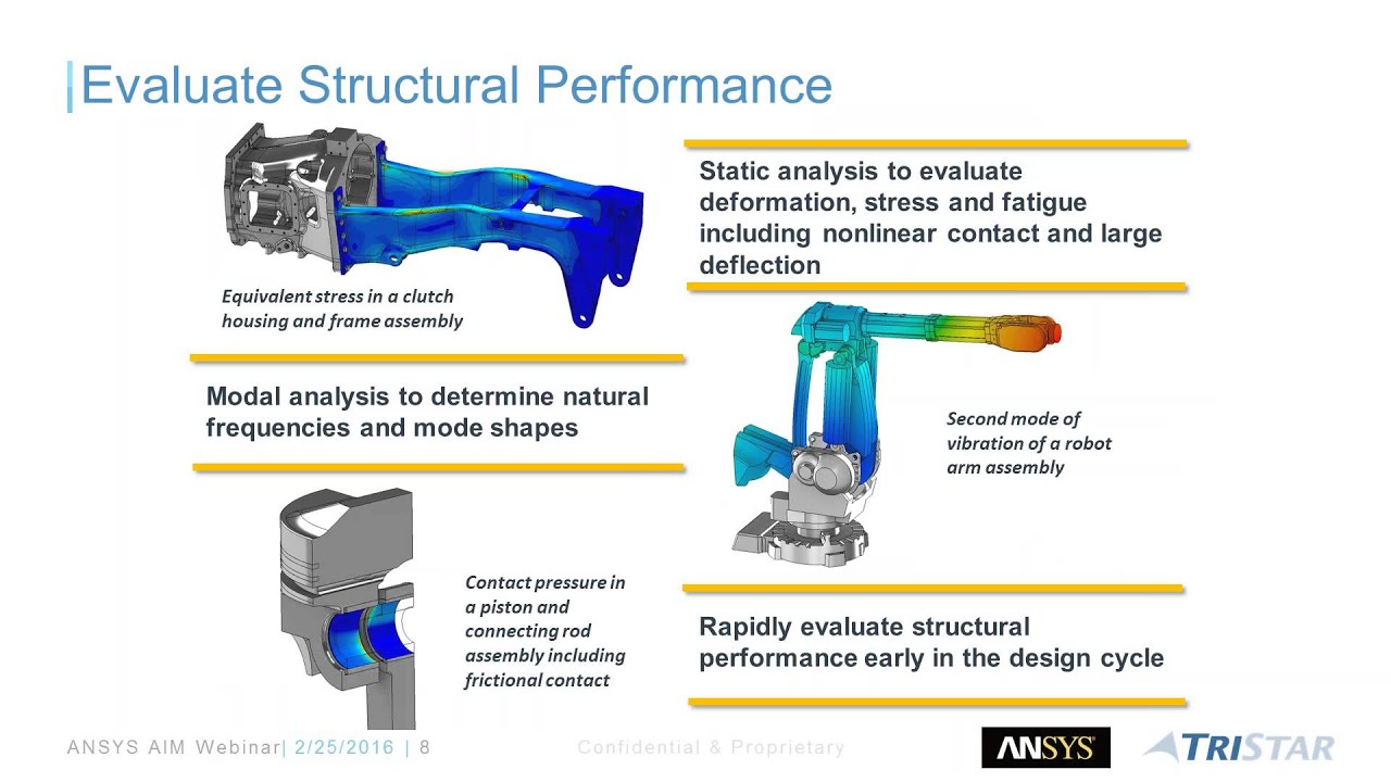 Introduction to ANSYS AIM
