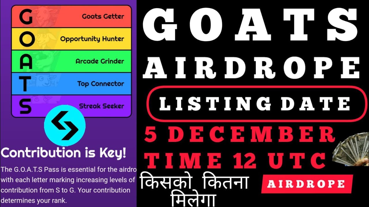 GOATS Airdrop listing date confirm 5 December | Goats Airdrop Tocan Price $0.005