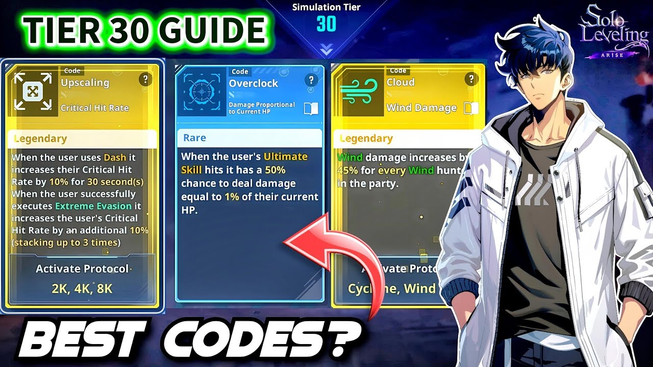 DESTROY SIMULATION GATE TIER 30 WITH THIS GUIDE! BEST CODES FOR SIMULATION GATE TIER 30 AND 25