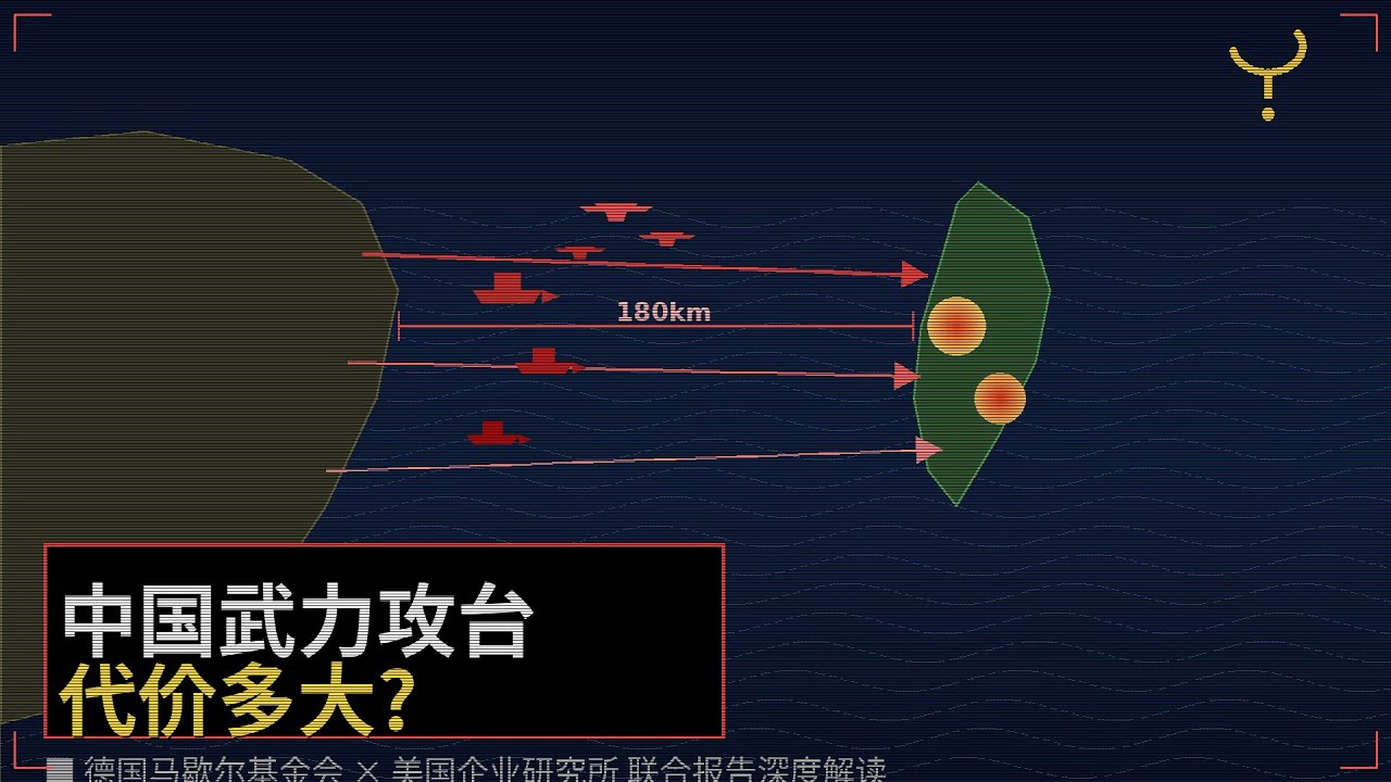 台海战争代价