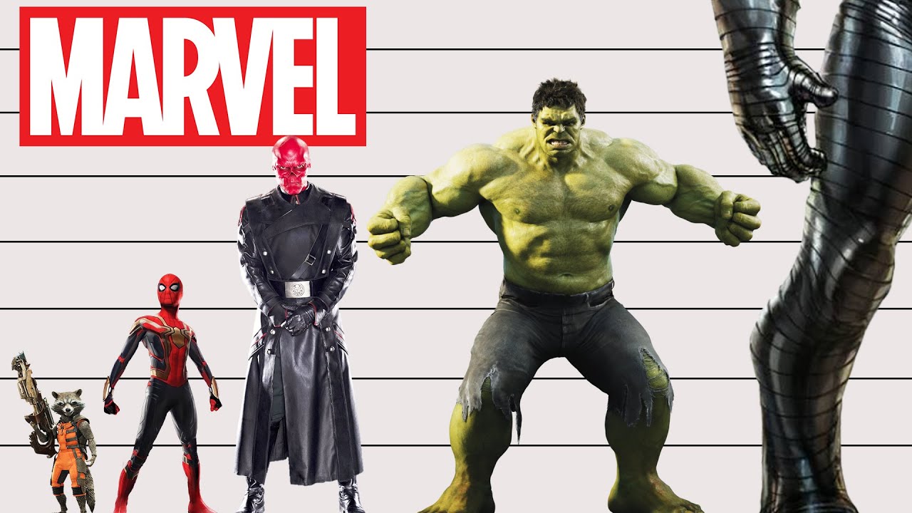 MARVEL Size Comparison. Marvel Characters Size COMPARISON