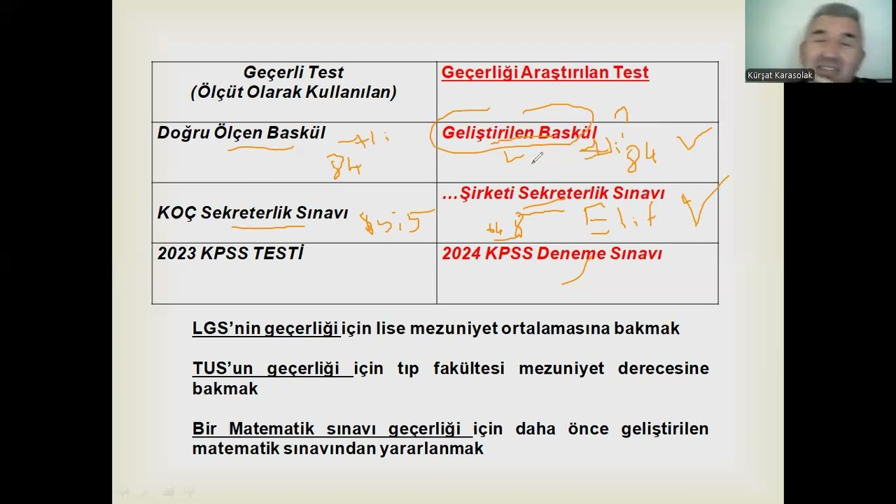 &Ouml;L&Ccedil;ME 14: &Ouml;l&ccedil;&uuml;t (Yordama-Uygunluk) Ge&ccedil;erliği