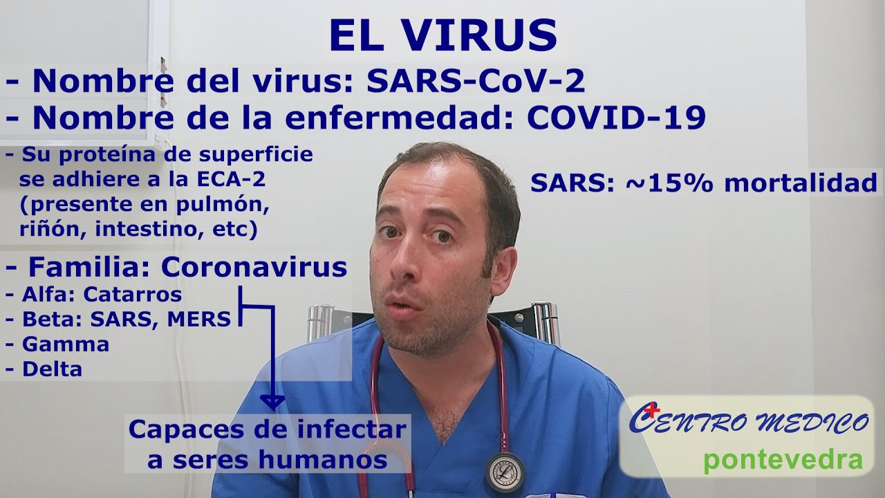 Marzo 2020: Actualización Coronavirus. Resumen y consejos para pacientes. (Obsoleto)