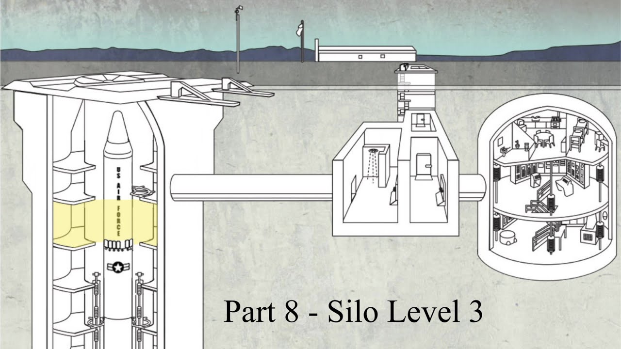 Behind the Scenes of Titan II 