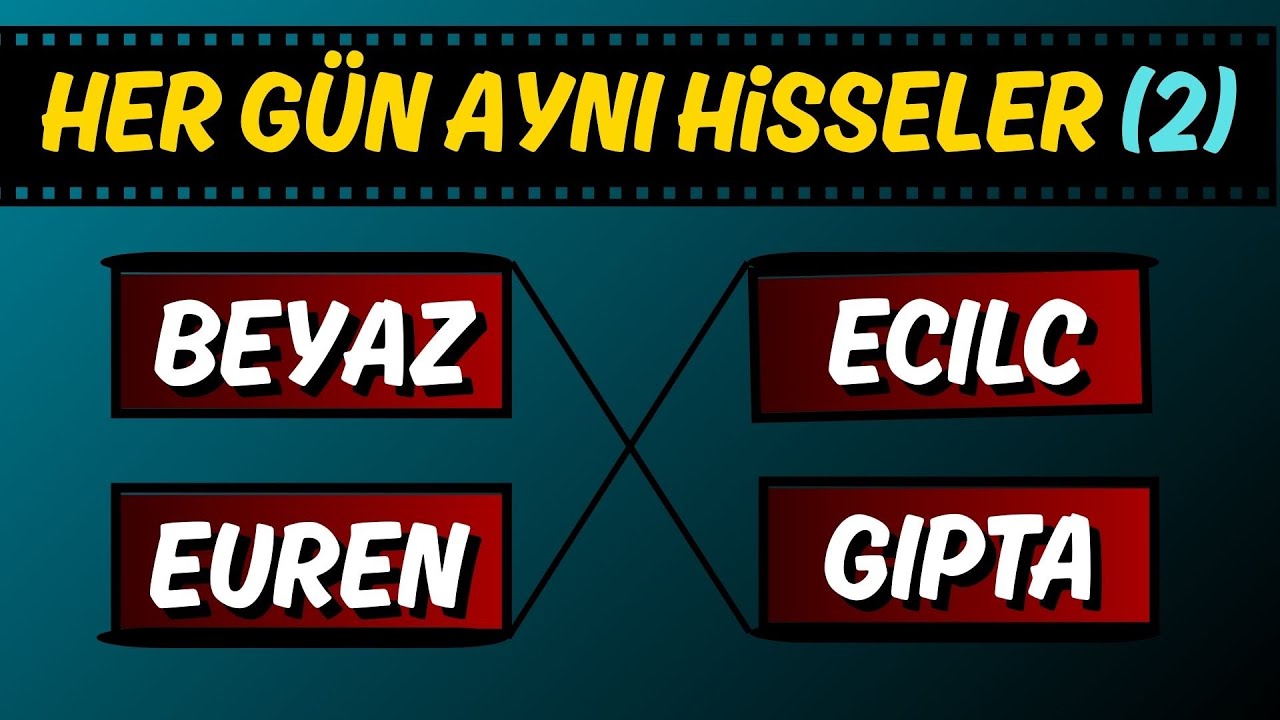BEYAZ ECILC GIPTA EUREN Hisseleri Teknik Analizi | Destek Direnç, Trend ve Yorum