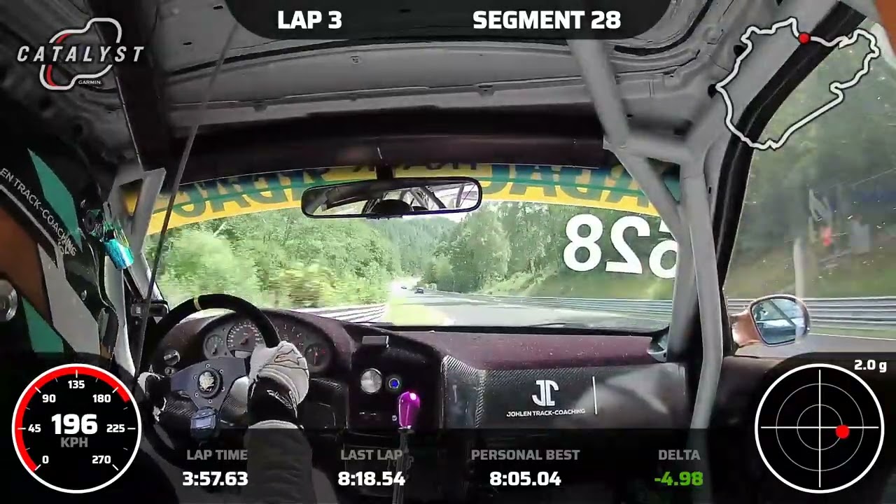 RCN5 2023 | RS5 | E36 M3.0 | 8:00.11 OnBoard