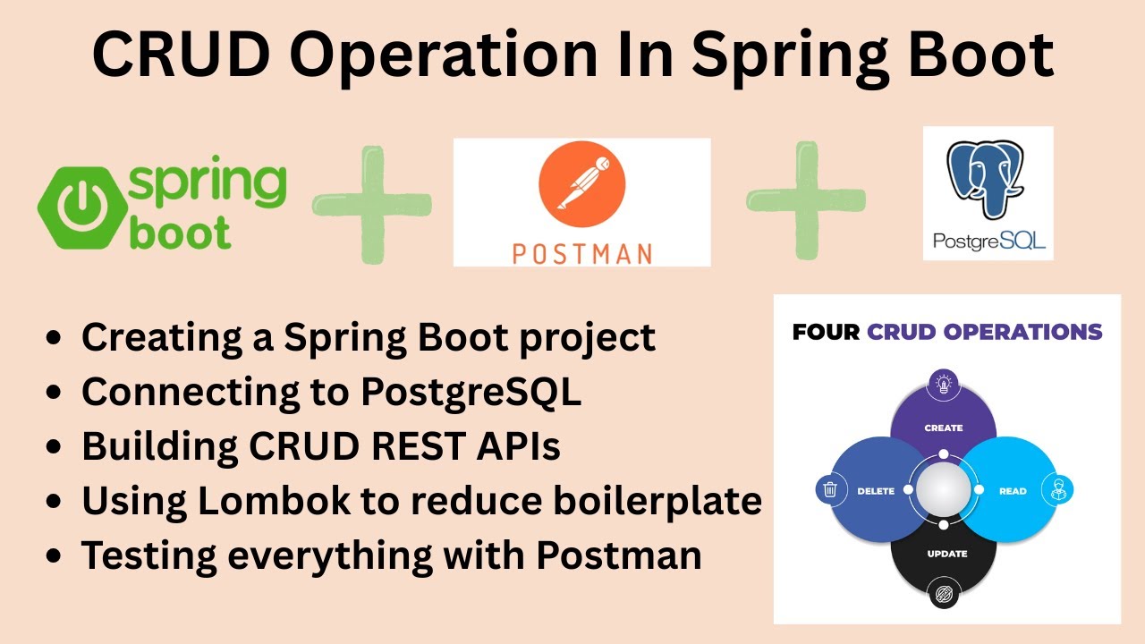 Учебное пособие по Spring Boot CRUD с PostgreSQL | Полный проект REST API для начинающих