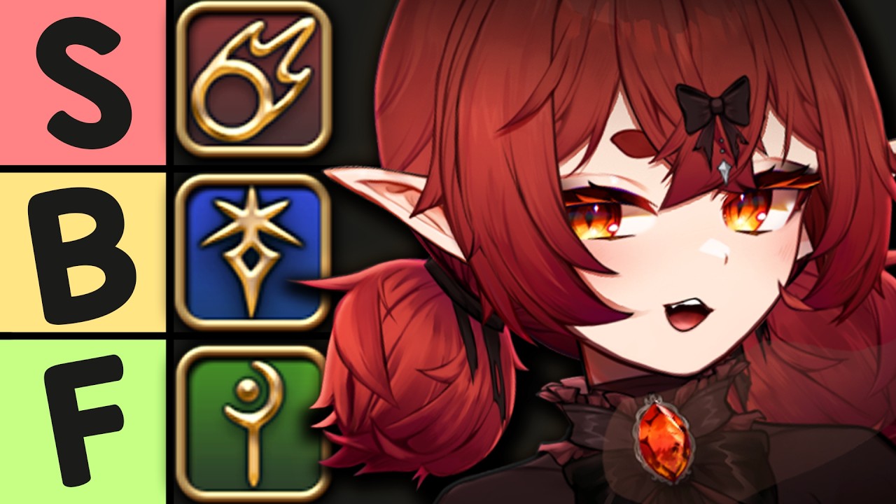 Я оценил все профессии в FFXIV...