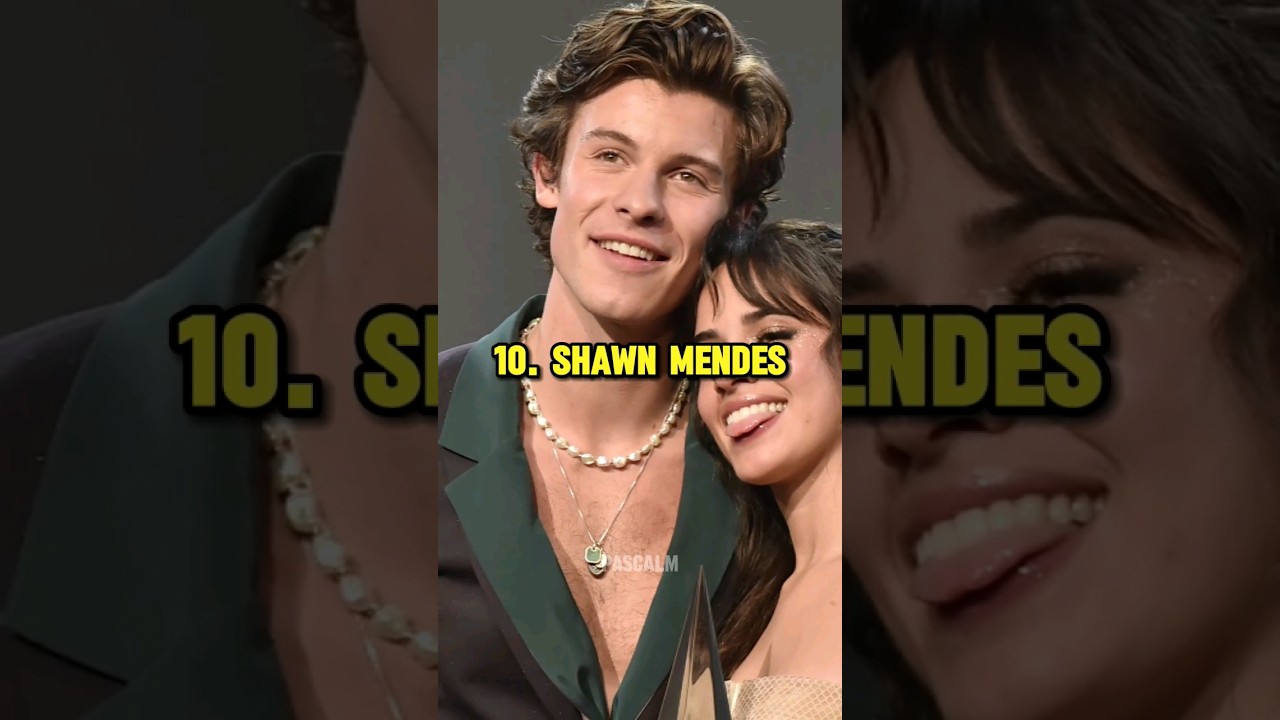 Top 10 Most Famous Singers in the World 🎤✨ #MostFamousSingers