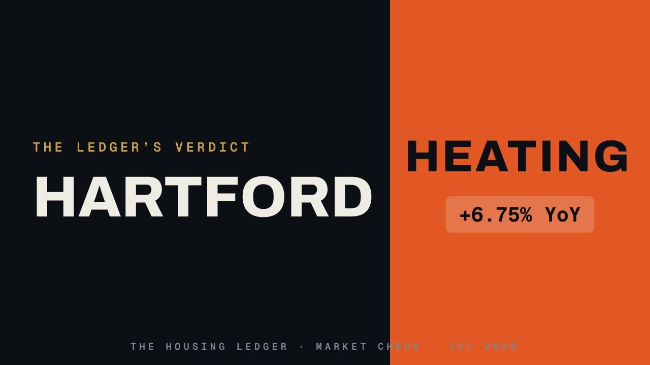 Hartford Is Heating: Inside 2026's #1 Housing Market