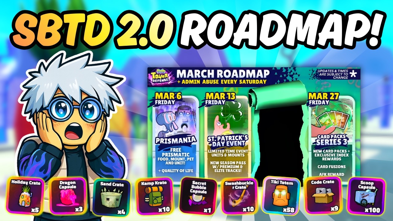 SpongeBob... We Zijn TERUG!! De 7 Hoogtepunten van de SBTD 2.0 Roadmap Uitgelegd (Roblox)