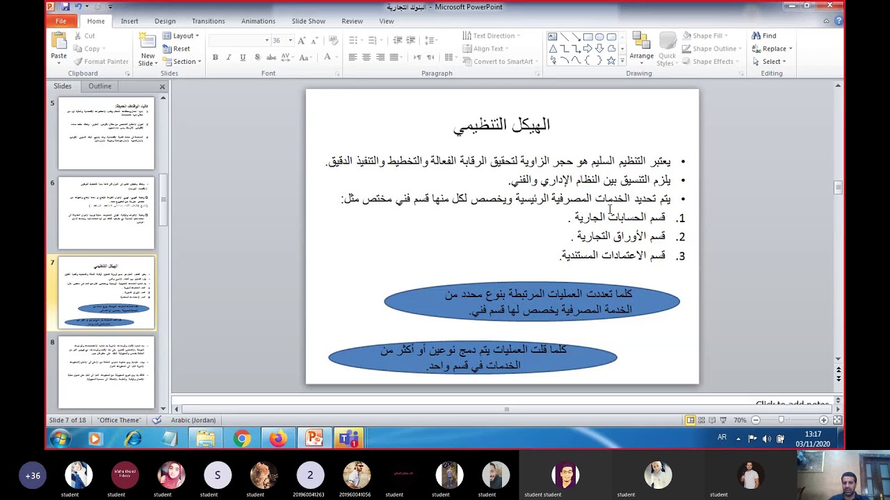 البنوك التجارية - أقسام البنك