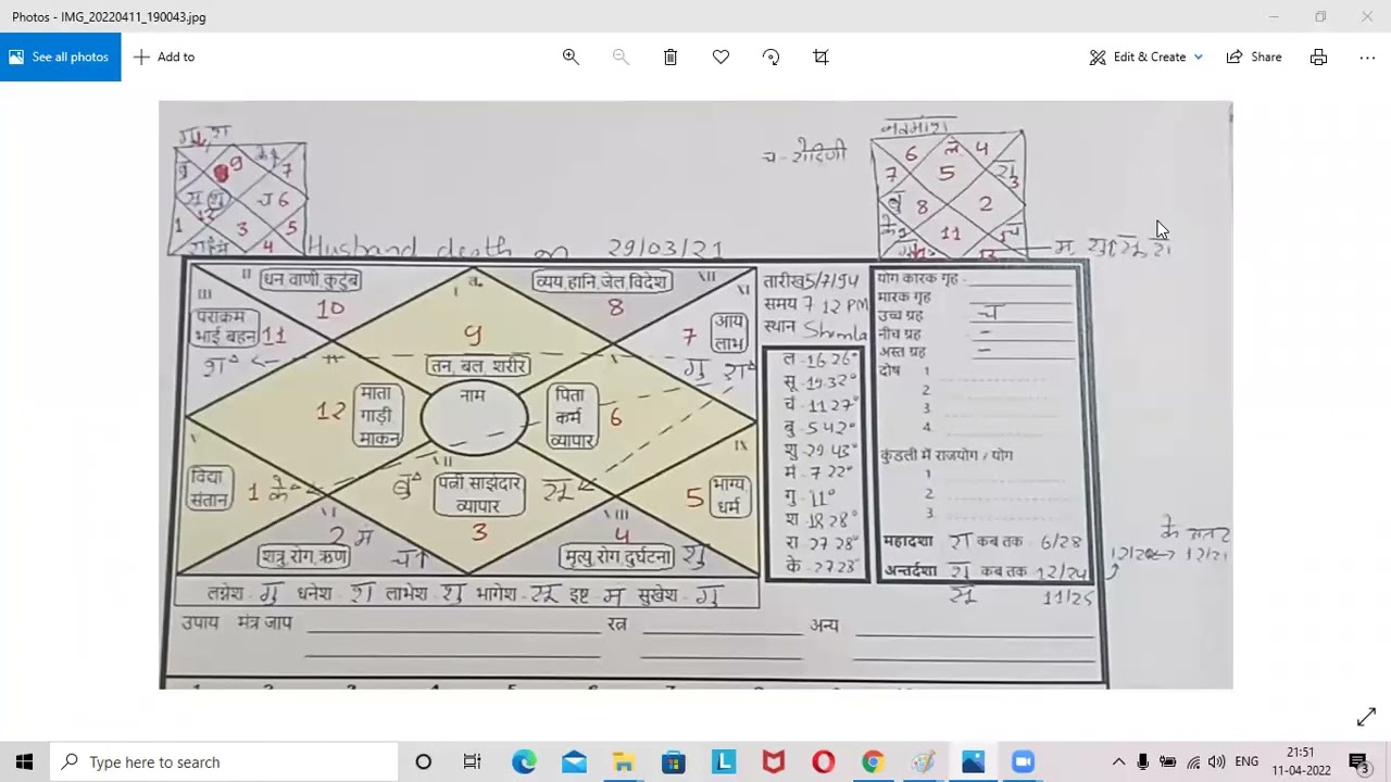 Vedic Astrology - Case study