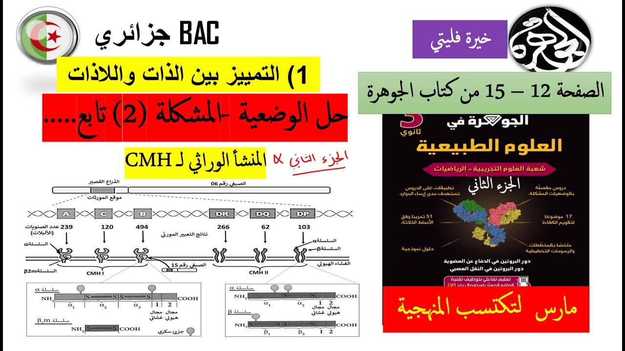 المنشأ الوراثي لـ CMH