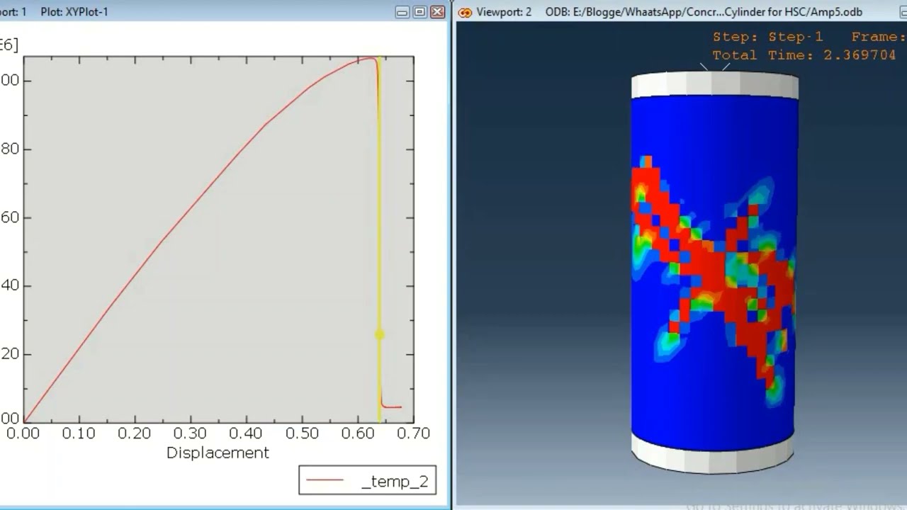 Simulation of the concrete compression in Abaqus using CDP (Concrete Damage Plasticity) #abaqus #fem