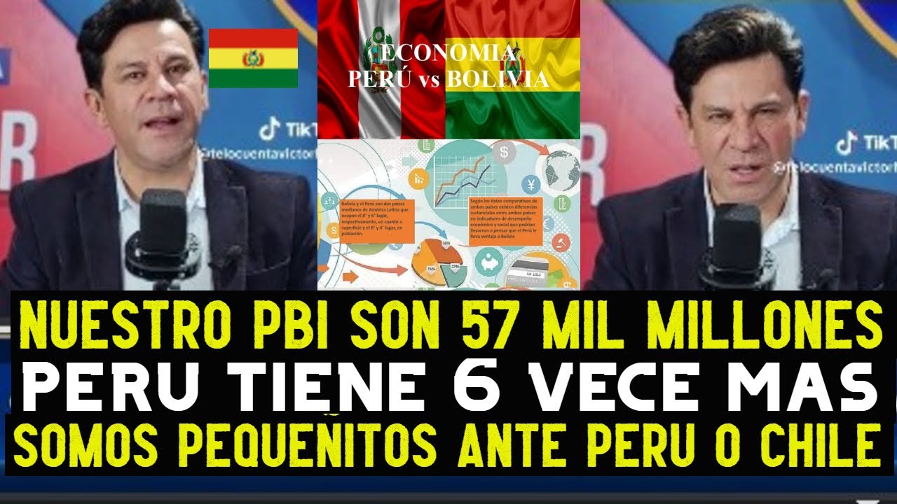 PERIODISTA BOLIVIANO COMPARA EL PBI PERUANO CON EL PBI BOLIVIANO 2025