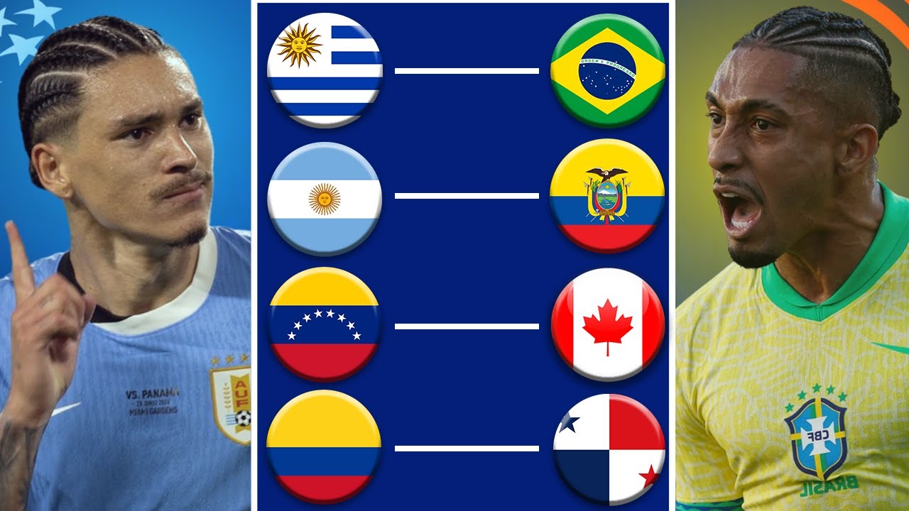 COPA AMERICA 2024 QUARTER FINAL PREDICTIONS