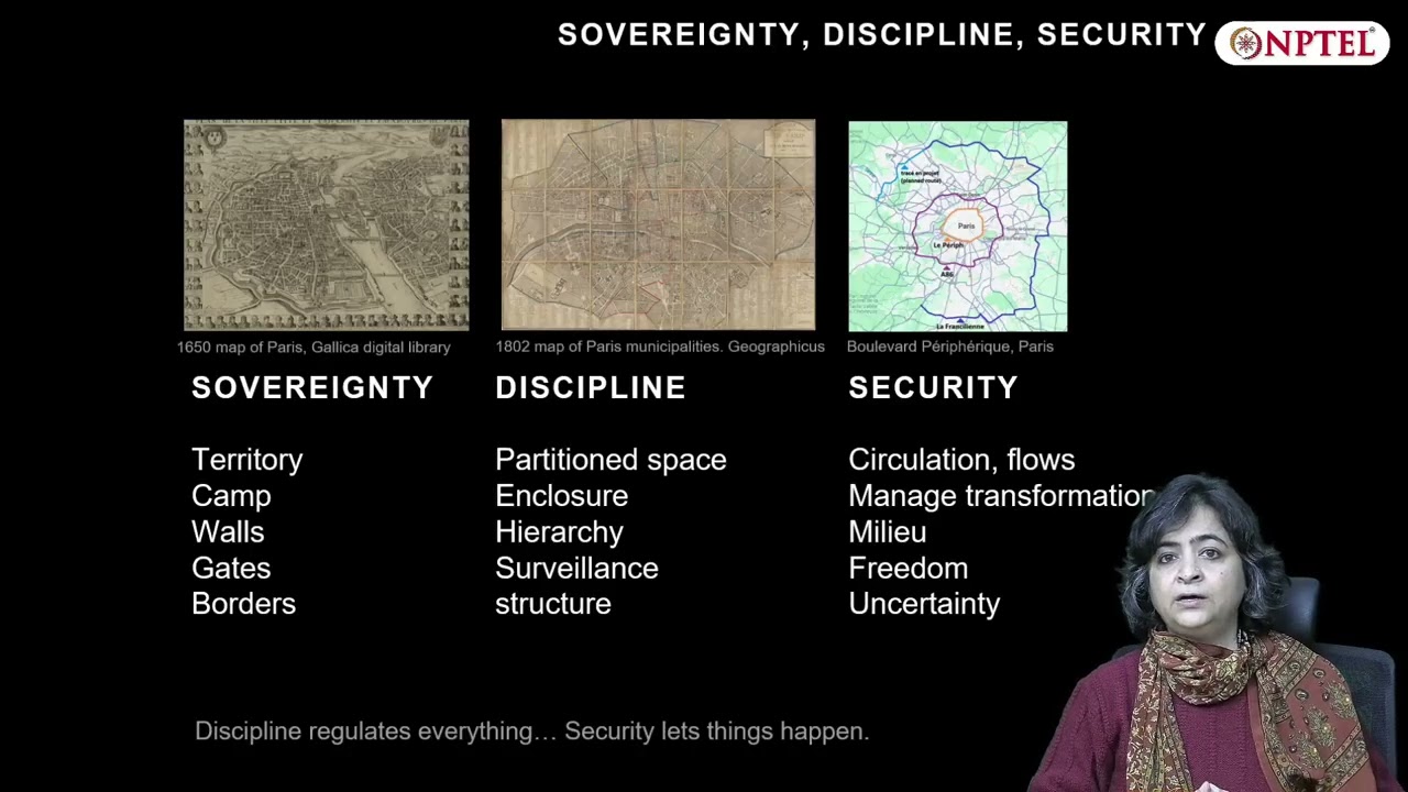 Michele Foucault - Governmentality