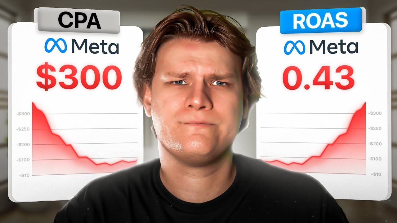 The Hidden Reason Your Facebook Ads Are Failing (Bid Cap Trap)