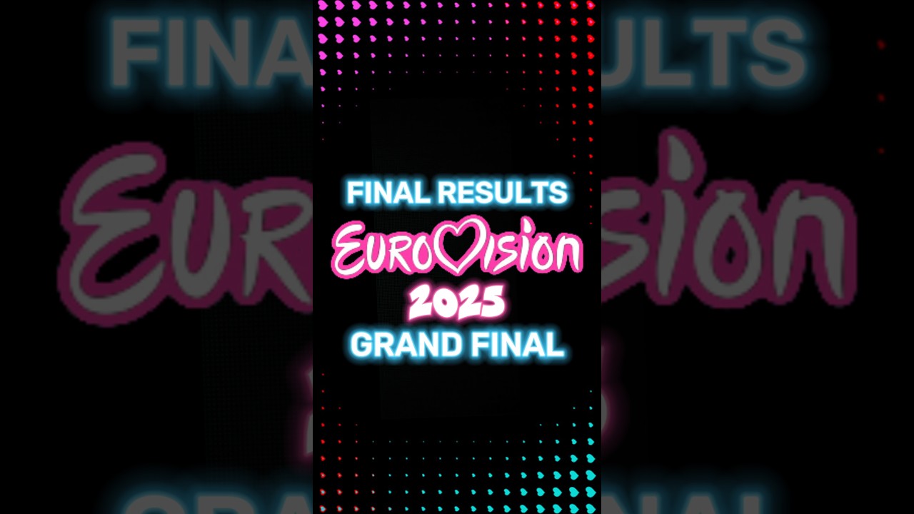 Eurovision 2025. Final results🏆