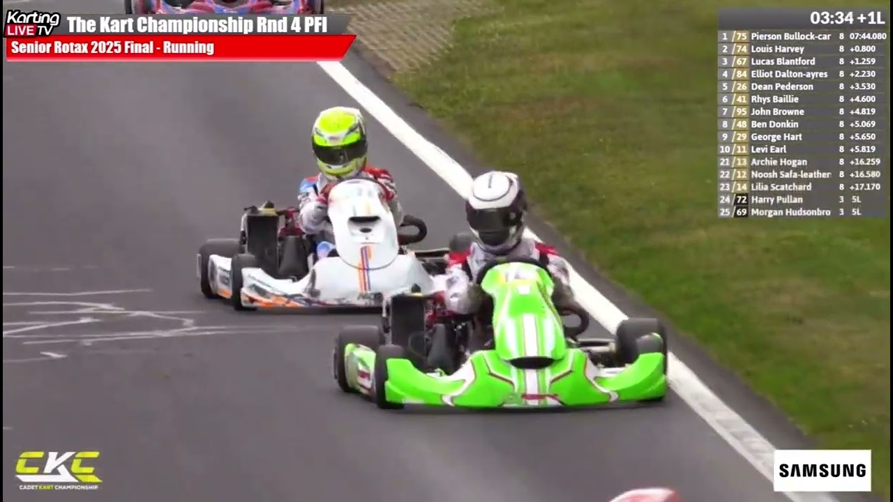 PFI - SENIOR ROTAX - Final | Round 4 TKC 2025