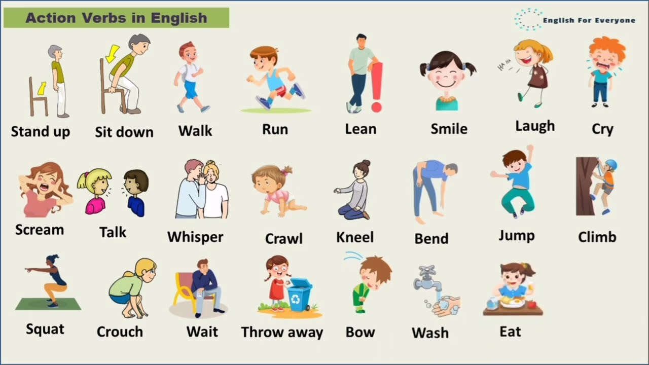 Action Verbs in English - Action Verbs for Daily Life (PART 1)