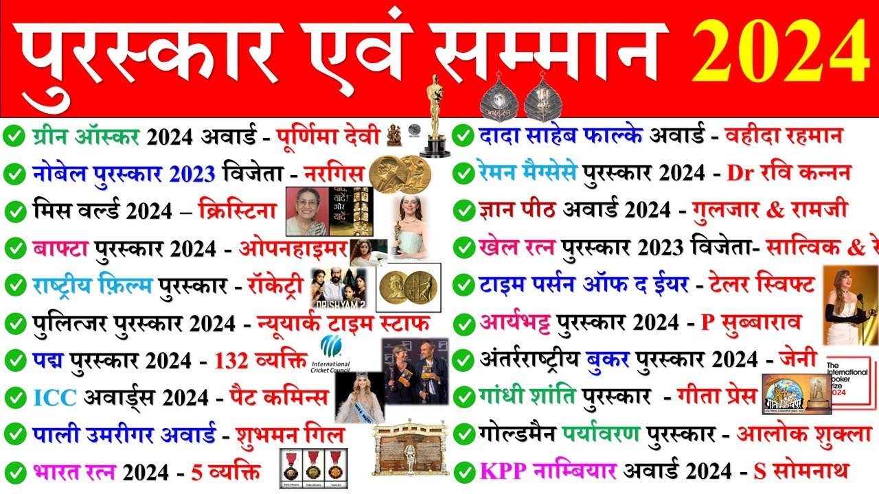 पुरस्कार एवं सम्मान 2024 | Awards and Honours 2024 | Puraskar aur Samman 2024 | Current Affairs 2024