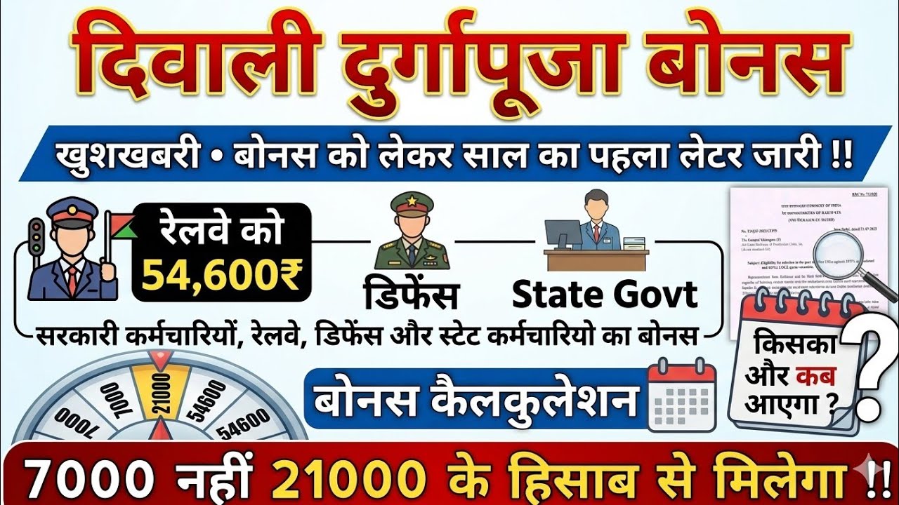 Center & State Government Employees Bonus 2026 Latest News 💥 When Will Railway Employees Receive ...