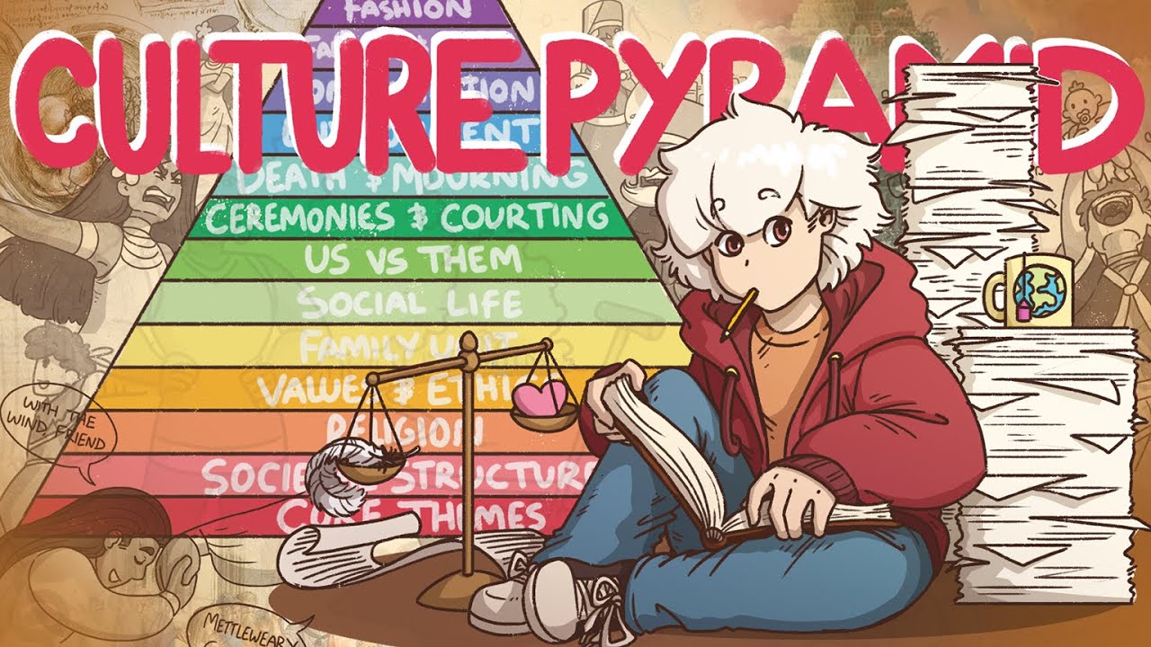A Guide to Writing Culture! [Pt 1]