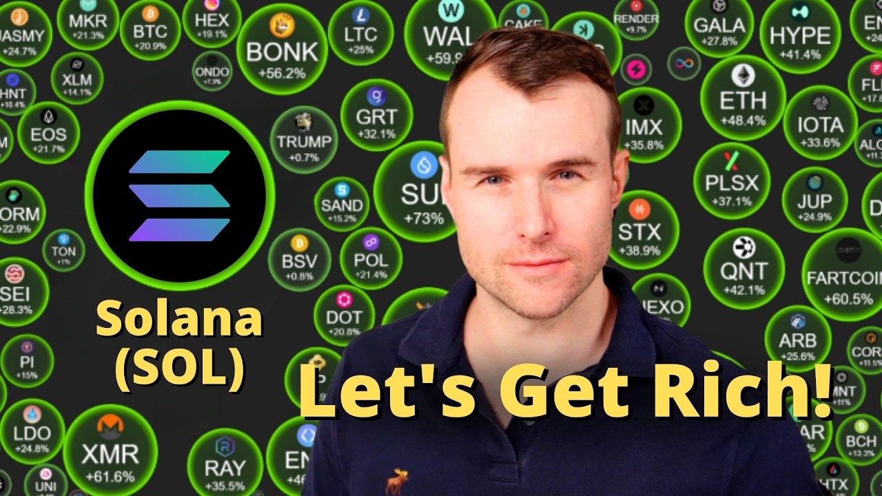 🔥 I Backtested Solana And The Results Are Insane! - SOL Crypto Analysis