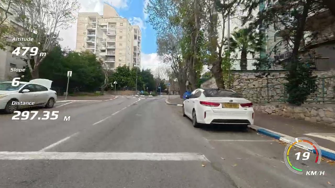 DJI Osmo 360 gps work test.