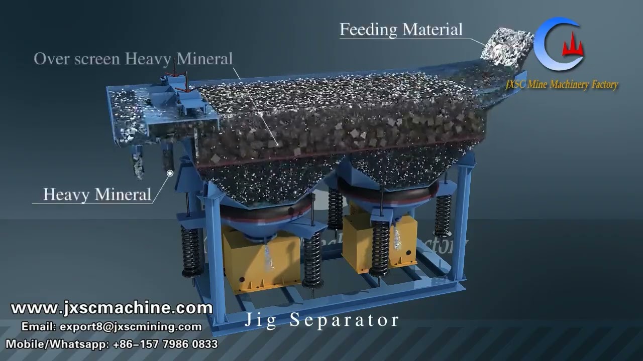 High Recovery Mineral Processing Equipment Jxsc Jig Concentrator