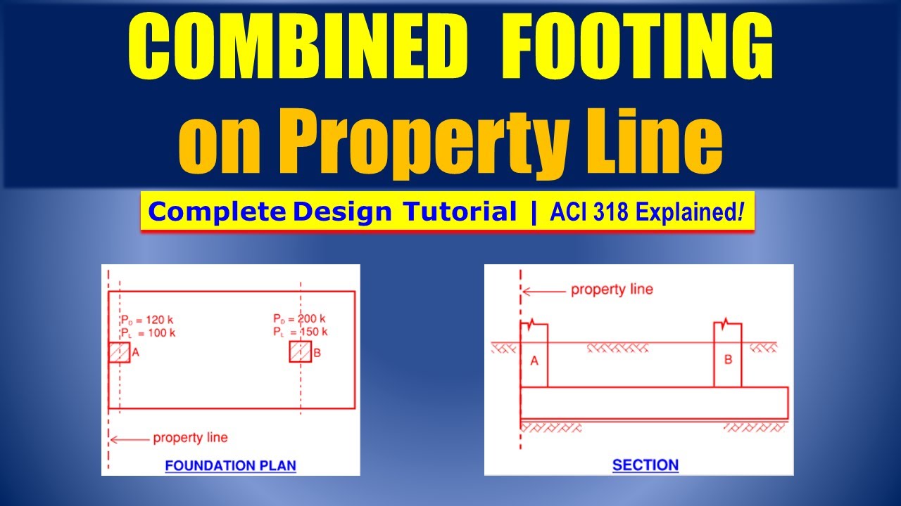 Rectangular Combined Footing | Step-by-Step Design Tutorial | ACI 318 Guide